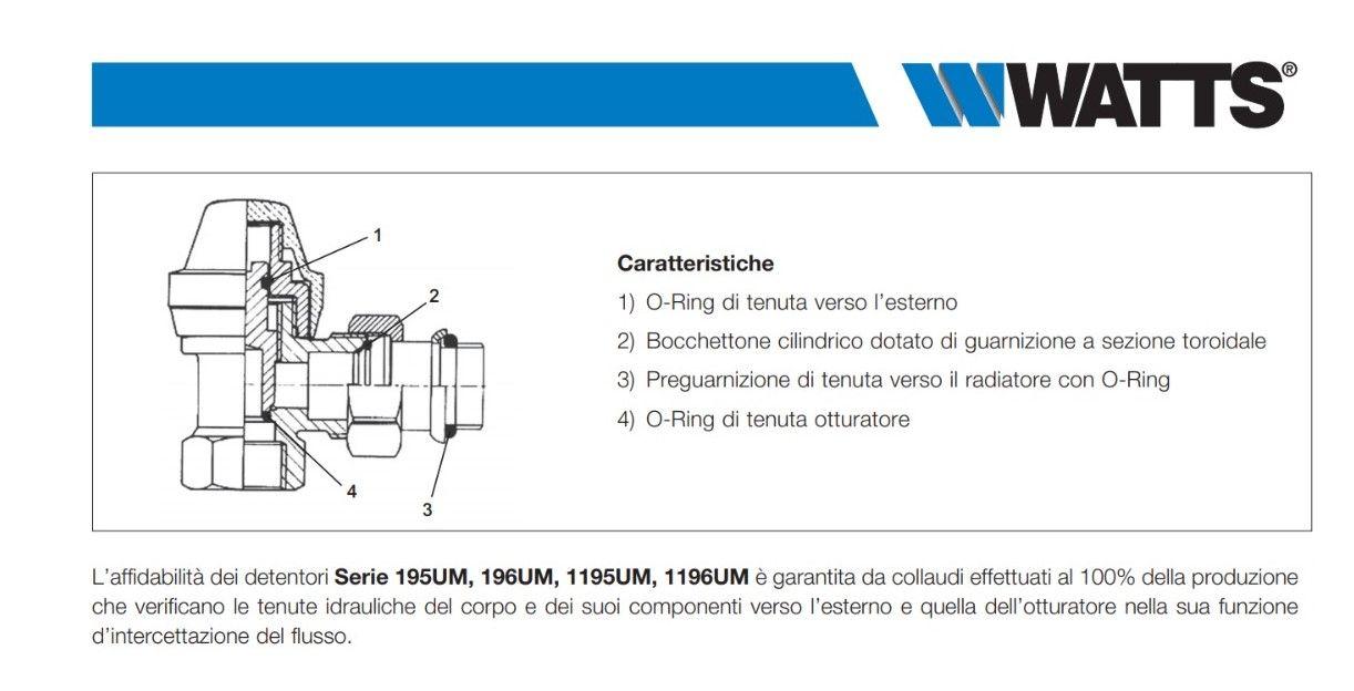 Watts Detentore micrometrico nichelato Corpo diritto Codice 1196UMSN12 DN Corpo 1/2" DN tubo 1/2"