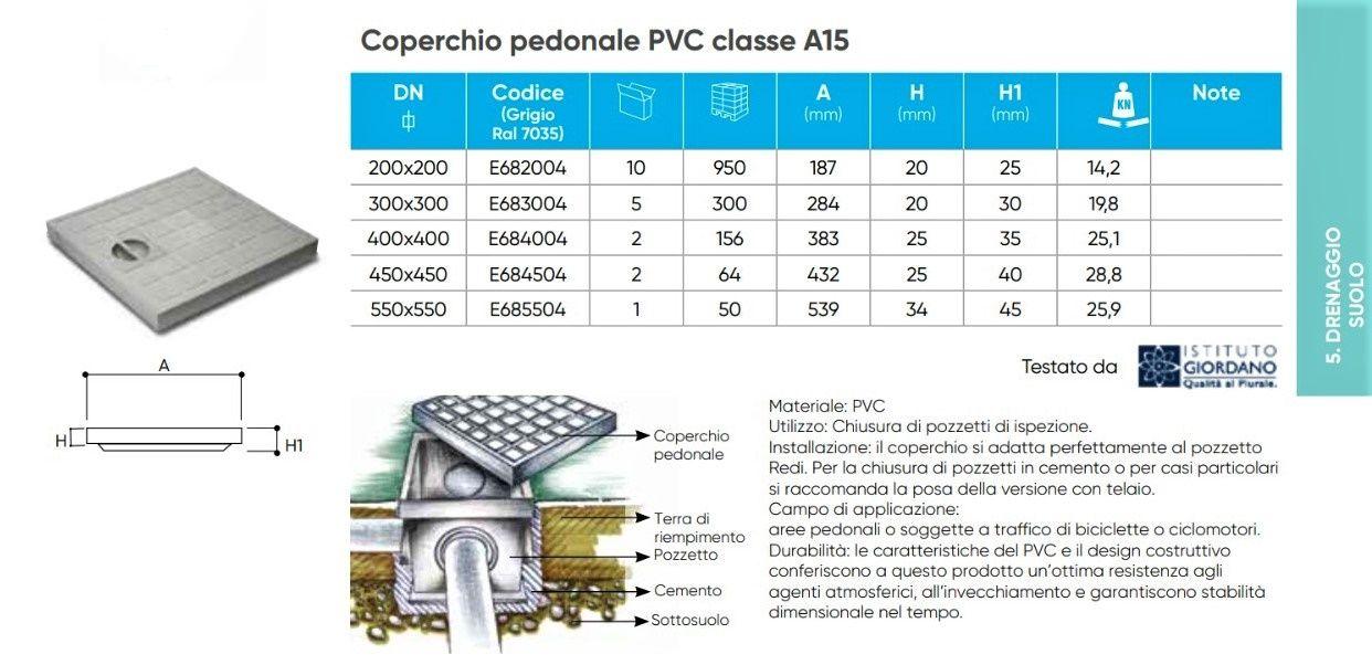 Redi Coperchio pedonale PVC classe A15 misura 40x40 colore grigio chiaro codice E684004