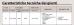 Emiflex Giunto Antivibrante in Gomma Flangiato FSFA-EE DN 40 (1" 1/2) - PN 10/16 Codice 0310040