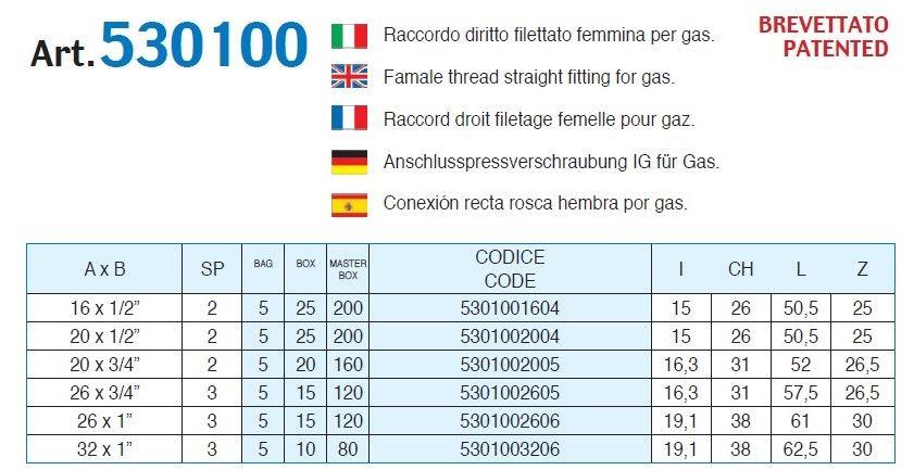 Rubinetterie Bresciane Turbo Press Gas Raccordo Diritto Filettato Femmina per Gas codice 5301002605 misura 26x3/4" fornito in blister da 5 pezzi