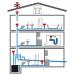 Lira Durgo 110 Valvola di aerazione in plastica ABS DN 110 codice 9.3983.06