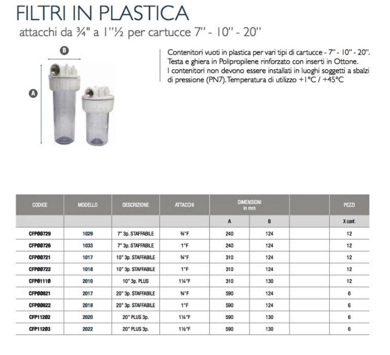 EuroAcque Filtro in Plastica modello 1029 per cartucce 7" 3p. Staffabile Attacchi 3/4" F codice CFP00729