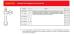 River Castor Miscelatore Termostatico Collettivo diam. 1" 1/2 codice R 240 DN40/2