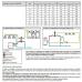 River Castor Miscelatore Termostatico Collettivo diam. 1" 1/2 codice R 240 DN40/2