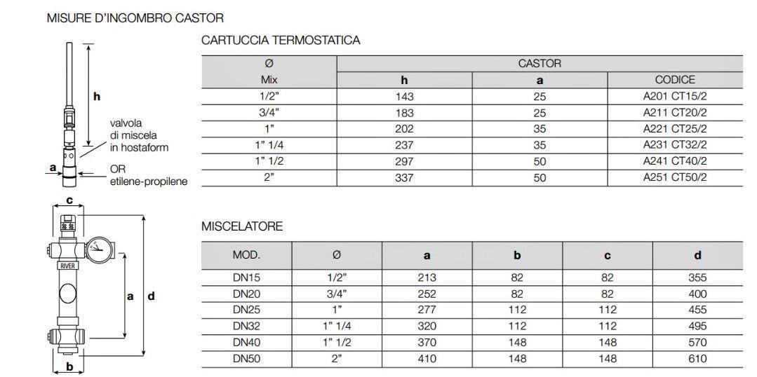 River Castor Miscelatore Termostatico Collettivo diam. 1" 1/2 codice R 240 DN40/2