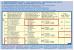 Mut Meccanica Valvola a 3 vie - 230 V attacchi Gas Femmina con micro ausiliario Modello SF 25 M1 Codice 7.001.01827